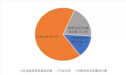 以太坊地址冷钱包:安全存储的最佳选择