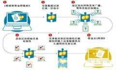 华为手机用户必看:安全可靠的冷钱包推荐