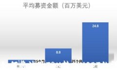 TP钱包如何将波场TRX转为USDT的详细指南