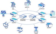 2023年数字货币区块链股票龙头股投资指南