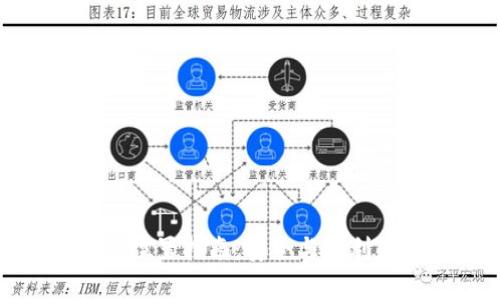 冷钱包存放位置指南：安全与便利的完美结合