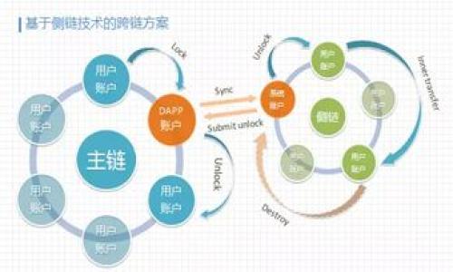    如何使用TP钱包将Token转移到Token.im  / 

 guanjianci  TP钱包, Token.im, 加密货币转账, 数字资产管理  /guanjianci 

### 内容主体大纲

1. **引言**
   - 简介TP钱包和Token.im
   - 数字资产转移的重要性和便捷性

2. **什么是TP钱包**
   - TP钱包的功能与特点
   - TP钱包的安全性分析

3. **什么是Token.im**
   - Token.im的功能与特点
   - 为什么选择Token.im进行资产管理

4. **TP钱包与Token.im之间的转账流程**
   - 准备工作（注册、身份验证等）
   - 转账步骤详解
   - 注意事项

5. **常见问题解答**
   - 风险提示和安全注意事项
   - 手续费说明
   - 转账失败的原因及解决方法
   - 转账时间的影响因素

6. **总结**
   - 数字资产转移的未来展望
   - 如何更好地管理数字资产


### 内容主体

#### 引言

随着区块链技术的发展和加密货币的普及，数字资产的管理和转移已经成为我们日常生活中的重要一环。其中，TP钱包和Token.im是两款备受欢迎的数字资产管理工具。TP钱包作为一款去中心化数字钱包，支持多种加密货币的存储和转账。而Token.im则提供了一站式的资产管理服务，包括交易、汇率查询和信息发布等功能。本文将详细解读如何使用TP钱包将Token转移到Token.im，帮助用户顺畅地进行数字资产的转移和管理。

#### 什么是TP钱包

TP钱包是一款面向加密货币用户的数字钱包，支持多种主流加密货币的存储和管理。它具有用户友好的界面和强大的功能，能够在移动设备上实现快速、安全的加密货币交易。TP钱包的安全性设计也很严格，采用了多重安全防护措施，例如私钥存储的安全性、双重认证等，确保用户的数字资产不会轻易被盗。此外，TP钱包还支持DApp的使用，可以方便用户参与区块链生态系统的交易和投资。

#### 什么是Token.im

Token.im是一款将区块链技术与金融服务结合起来的数字资产管理工具。它的特点在于去中心化的设计和多链支持，可以为用户提供更加灵活的资产管理方案。用户可以通过Token.im轻松地进行资产的转移、交易和持有，界面，使得即使是新人用户也可以快速上手。Token.im还具备数据查询和分析功能，可以帮助用户实时掌握数字资产的市场动态。

#### TP钱包与Token.im之间的转账流程

在将Token从TP钱包转移到Token.im之前，用户需要做好以下准备工作：

准备工作
在进行转账之前，用户需要确保自己已经在TP钱包和Token.im上注册并完成身份验证。此外，用户需要确保自己的TP钱包中有足够的Token余额以完成转账。

转账步骤详解
转账步骤相对简单，主要包括以下几步：
1. 打开TP钱包，进入“资产”页面；
2. 选择要转移的Token，点击“转账”；
3. 输入Token.im的接收地址；
4. 输入要转账的金额；
5. 确认信息无误后，点击“确认转账”；
6. 等待交易确认。

注意事项
在进行转账时，用户需要注意以下几点：
- 确认接收地址正确性，避免因地址错误造成资产损失；
- 注意手续费，确保钱包内有足够的余额来支付手续费；
- 保留转账记录，以便日后查询和核对。

#### 常见问题解答

风险提示和安全注意事项
尽管TP钱包和Token.im都采取了多重安全措施，但用户在进行数字资产转移时仍需牢记一些安全注意事项。

首先，确保你的私钥和助记词安全，不要与他人分享。其次，建议用户开启双重身份验证，增加账户的安全性。记得定期反馈账户的活动，若发现异常应及时采取措施，避免损失。

手续费说明
每次转账都会产生一定的手续费，具体费率根据不同的加密货币和网络状态而变化。用户可以在转账确认页面查看当前的手续费情况，确保余额充足后再进行转账。

转账失败的原因及解决方法
如果转账失败，用户可以根据以下几个方面进行检查：
- 确认网络状态是否正常，网络拥堵可能导致交易处理延迟；
- 检查输入的Token.im地址是否正确；
- 了解手续费是否充足，若不足则转账也会失败。

转账时间的影响因素
转账的时间受网络拥堵、手续费设置等因素影响，通常情况下，转账会在几分钟到几十分钟内完成，但在网络高峰期，可能会需要更长的时间。

#### 总结

数字资产的转移不仅仅是简单的点击操作，在背后涉及着复杂的技术和安全保障。通过使用TP钱包和Token.im，用户可以更加便利地管理自己的数字资产，并在经济日益数字化的时代中把握机遇。希望本文能帮助用户顺利完成Token的转移，并更好地了解和管理他们的数字资产。

### 相关问题

1. TP钱包和Token.im之间的主要差异是什么？
2. 如何确保转账过程的安全性？
3. 在转账过程中遇到问题时该如何处理？
4. TP钱包保障用户资产安全的具体措施有哪些？
5. Token.im支持的加密货币种类有哪些？
6. 用户在使用这些工具时需要注意哪些法律法规？

### 各问题介绍

#### TP钱包和Token.im之间的主要差异是什么？

（待补充，800字）

#### 如何确保转账过程的安全性？

（待补充，800字）

#### 在转账过程中遇到问题时该如何处理？

（待补充，800字）

#### TP钱包保障用户资产安全的具体措施有哪些？

（待补充，800字）

#### Token.im支持的加密货币种类有哪些？

（待补充，800字）

#### 用户在使用这些工具时需要注意哪些法律法规？

（待补充，800字）

请根据以上大纲，逐步完善每个章节，也可针对每个问题逐一进行阐述。