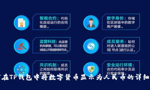 如何在TP钱包中将数字货币显示为人民币的详细指南