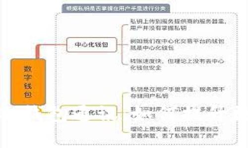 全面解析库神冷钱包通讯:如何提升数字资产安全性