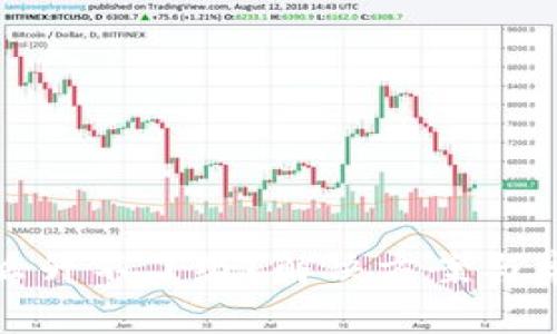 : TP钱包怎么升不了级？解决方案与常见问题解析