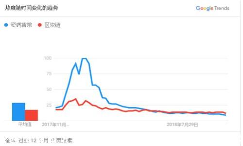 冷钱包下载图片App:保护您的数字资产的最佳选择