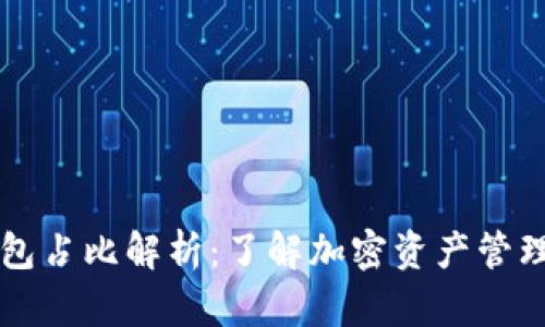 ### TP钱包占比解析:了解加密资产管理的市场份额