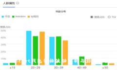 TokenPocket钱包价格波动分析与影响因素探讨