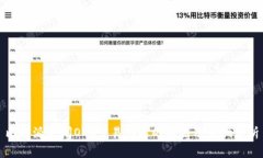 比特派关闭OTC交易功能的原因及影响分析