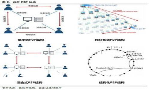 TP钱包面部识别:安全与便捷的数字资产管理新方案