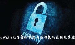 ViaWallet：了解冷钱包与热钱包的区别及其应用