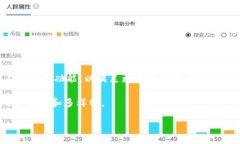 biao ti/biao ti万币钱包App下载iOS版:轻松管理数字