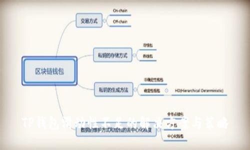 TP钱包滑动性不足的解决方案与策略