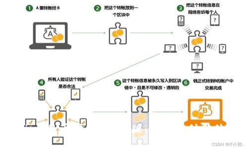baioti易币付App最新版:便捷支付新体验