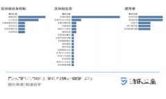 2023年哪个冷钱包支持NFT？全面解读及推荐