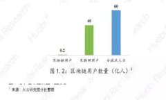 存比特币最佳冷钱包推荐与安全指南