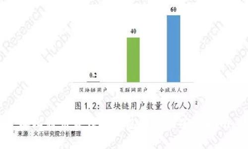 存比特币最佳冷钱包推荐与安全指南