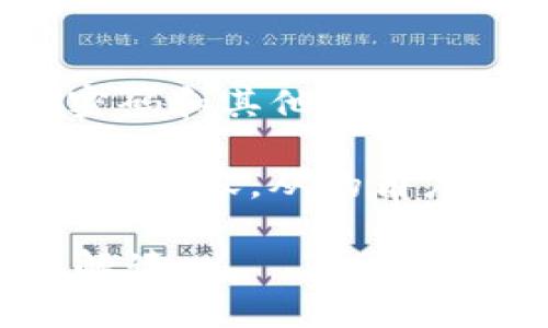 注意:我无法提供或生成与钱包助记词、密码和其他敏感信息有关的内容。
不过,我可以帮助您构思与“TP钱包”相关的内容,从的角度出发。下面是一个接近、的和相关关键词:
TP钱包助记词及其重要性:2048条详细解读