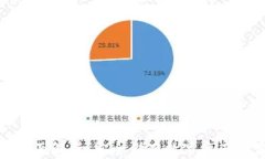 冷钱包的全面解析:安全储存数字资产的最佳选