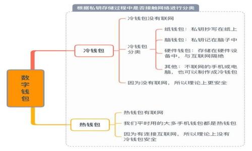 

TokenPocket病毒合约：识别与防范指南