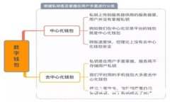 TP钱包授权指南:如何安全、高效地管理您的数字