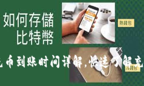 思考
OKEx充币到账时间详解,快速了解充币流程