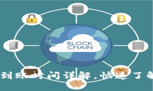 思考
OKEx充币到账时间详解,快速了解充币流程