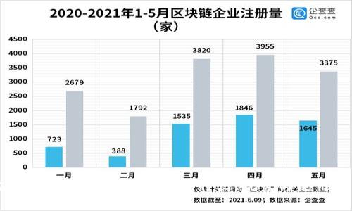 盘古社区TP钱包全面解析：特点、优势与使用指南