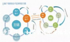 TP钱包转入步骤详解：如何快速安全地完成资金转