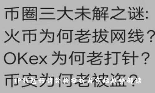 TP钱包行情价格分析与市场趋势解读