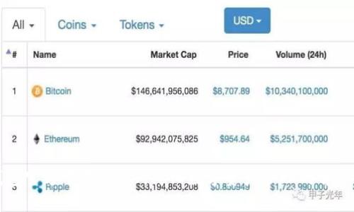 TP钱包官方下载1.7.4:简化数字资产管理的首选工具