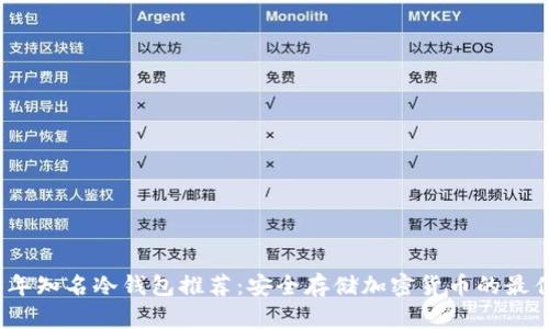 2023年知名冷钱包推荐:安全存储加密货币的最佳选择