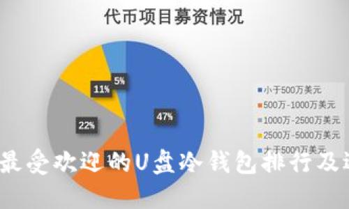 2023年最受欢迎的U盘冷钱包排行及选购指南