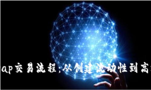 深入了解Uniswap交易流程:从创建流动性到高效交易的全解析