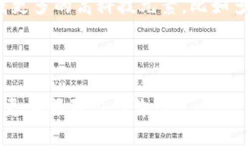  安全的存储之道：THB冷钱包下载指南与使用技巧 / 

 guanjianci THB冷钱包, 冷钱包下载, 加密货币安全, 区块链技术 /guanjianci 

引言：为什么选择冷钱包？
在数字货币大潮中，安全问题无疑是每位投资者最为关注的焦点。随着比特币、以太坊等加密货币的普及，冷钱包因其安全性而备受推崇。尤其是THB冷钱包，以其强大的安全性和用户友好接口，成为了用户的热门选择。

什么是THB冷钱包？
THB冷钱包是用于存储加密货币的硬件钱包，其最大的特点在于不上网（“冷”），从而大幅降低黑客攻击或病毒侵入的风险。它不仅方便进行交易，还能有效地保护用户的资产安全。

下载THB冷钱包：必备条件与步骤
h41. 系统要求/h4
在开始下载之前，确认你的设备满足以下要求：Windows 10及以上、MacOS 10.12及以上等操作系统。如果你是移动用户，则需要安卓或iOS 系统的设备。

h42. 下载渠道/h4
务必从官方网站或可信任的第三方平台下载THB冷钱包。否则，可能下载到含有恶意软件的版本，从而危及你的资产安全。

h43. 安装步骤/h4
下载完成后，双击安装文件，按照指示完成安装过程。安装过程中，软件会提示你设置密码和备份恢复小语句，这一步骤至关重要，务必按照提示进行。

如何创建和使用THB冷钱包？
h41. 账号注册/h4
打开软件，选择“创建新钱包”，填写你的信息，设置好安全密码。此时，你会收到一组恢复助记词，妥善保存这组词语，它是找回你钱包的关键。

h42. 钱包的日常使用/h4
登录账号后，你可以通过主界面进行转账交易、查看余额等操作。在这里，建议每次转账前都要仔细核对地址，避免因为手误而造成资产的损失。

确保THB冷钱包安全的技巧
h41. 定期更新与备份/h4
确保你的冷钱包软件始终保持最新版本，以获取最新的安全补丁。同时，定期进行数据备份，以防丢失。

h42. 使用强密码/h4
钱包密码是你通往资产的大门，务必要设置一个复杂的密码。可以考虑字母、数字与特殊字符的组合，提高安全性。

h43. 不共享你的助记词/h4
助记词是你恢复钱包的关键，千万不要与任何人分享。即使是朋友或客服，也不应该被随意透露。

场景一：一个阳光明媚的午后
想象一下，你坐在窗边，一缕温暖的阳光洒在老旧的木桌上，桌子上摆着一杯刚泡好的咖啡，空气中弥漫着浓郁的香气。在这个美好的时刻，你通过THB冷钱包查看自己的资产，心中满是欣喜。
你轻松地在界面上浏览着不断增长的余额，决定将一部分收益转出进行投资。此时，你不会再担心黑客攻击的风险，因为冷钱包有效地将所有虚拟资产保护得严严实实。

场景二：面对突发的网络风险
而后，想象在一个阴雨绵绵的傍晚，你的朋友家中发生了一起网络安全事件。她的热钱包被黑客入侵，损失惨重。此时，她向你求助，你安心地告诉她：“我使用的是THB冷钱包。”
你们围坐在沙发上，听着窗外雨水拍打窗户的声音，分享着你的交易心得与冷钱包的安全性，让她意识到小小的投资选择能带来多大的安心。

总结：安全不只是选对工具
在加密货币的世界中，冷钱包是保护资产的一种高效手段，但安全的投资习惯与理念才是根本。为保护广大投资者的权益，选择THB冷钱包并合理使用，让你在这个瞬息万变的市场中酿就安全的财富故事。

未来展望：冷钱包的更新与趋势
随着区块链技术的发展，冷钱包的安全性和功能性也在不断提升。未来的THB冷钱包可能将集成更多的高科技元素，比如多重签名技术与生物识别，给用户提供更全方位的保护，使得用户的资产更加安全。

在这条漫长而充满机遇的加密货币旅程中，希望每位投资者都能找到属于自己的安全之道。

通过以上大纲及内容的构建，不仅有效结合了用户的，还提升了内容的情感性与真实感，使文本更具吸引力与价值。