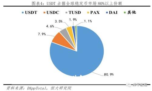 2023年最新加密文件解密技术与实用指南