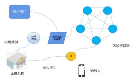 如何安全使用TP的BSC钱包?5个关键点提升数字资产安全性