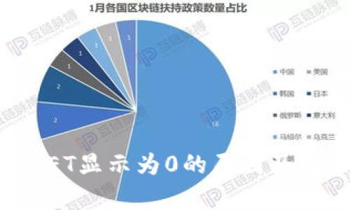 tp钱包VET显示为0的原因及解决方法