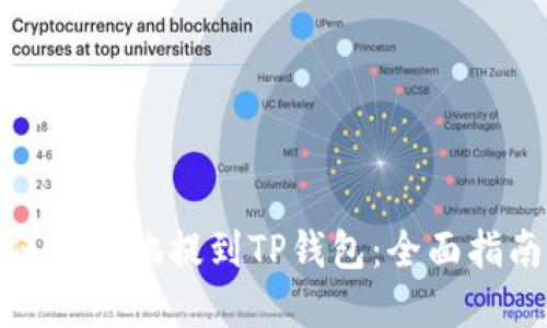 数字货币如何方便地提到TP钱包:全面指南与实用技巧