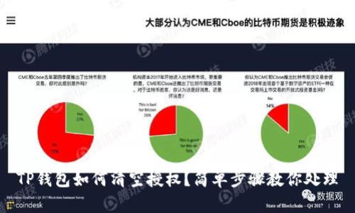 TP钱包如何清空授权?简单步骤教你处理