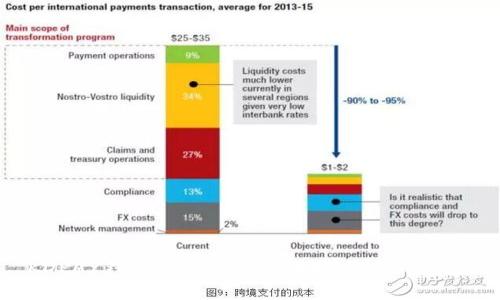 KDPAY钱包提现攻略:轻松获取你的资金