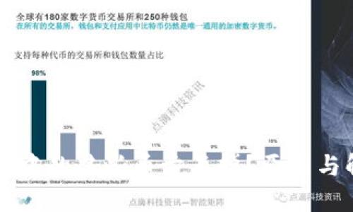 为什么TP钱包中的某些币卖不掉？原因与解决方案详解