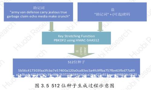 关于“trust是冷钱包还是热钱包”的问题，我们需要理解热钱包和冷钱包的基本定义及其用途。

### 热钱包和冷钱包的区别

**热钱包**（Hot Wallet）是指在线连接互联网的钱包，用户可以随时随地进行加密货币的交易和转账。这类钱包通常使用方便，适合频繁交易的用户。常见的热钱包包括手机应用、网页钱包等。然而，由于其时刻连接网络，热钱包相对更容易受到黑客攻击或网络安全风险。

**冷钱包**（Cold Wallet）则是指完全脱离互联网的钱包，通常用于保存大量的加密货币以保证其安全性。冷钱包的形式多种多样，可以是纸钱包、硬件钱包（例如Ledger、Trezor等）等。由于冷钱包不与互联网连接，因此在安全性方面远超热钱包，适合长期存储。

### Trust Wallet的身份

**Trust Wallet** 是一个流行的加密货币钱包，最初是在2017年推出的。它是一个热钱包，因为它支持多种加密货币并且允许用户方便地访问去中心化的交易所（DEX）等功能，同时也具备很高的用户友好性。用户可以通过Trust Wallet随时存取自己的加密货币，并且支持各种DeFi应用。

### Trust Wallet的特点

- **多币种支持**：Trust Wallet支持多个加密货币，包括ERC20、BEP2和比特币等。
- **用户友好的界面**：设计简单直观，便于用户进行交易。
- **去中心化**：作为一款去中心化的钱包，用户的私钥存储在设备本地，增强了安全性。
- **内置DApp浏览器**：用户可以直接在钱包中访问去中心化应用，提升了使用便利性。

### 结论

综上所述，Trust Wallet是一个热钱包，提供了便利的访问和交易功能，适合需要经常交易的用户。如果用户希望存储大额资产并增强安全性，可以选择冷钱包进行长时间的资产储存。选择合适的钱包方式应根据个人的需求和交易习惯来进行。