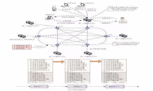 如何解决TokenPocket薄饼矿工费不足的问题?
