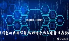 冷钱包与热钱包的区别详解：选择适合你加密货