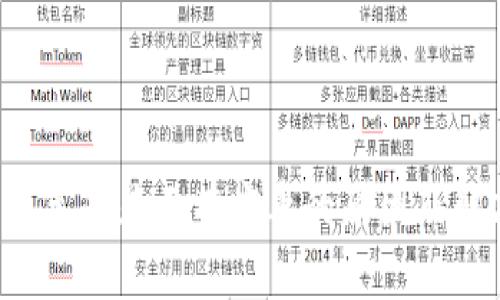 TP钱包总是显示有病毒的原因及解决方法