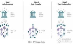 如何下载和使用upay钱包官方中文版本？