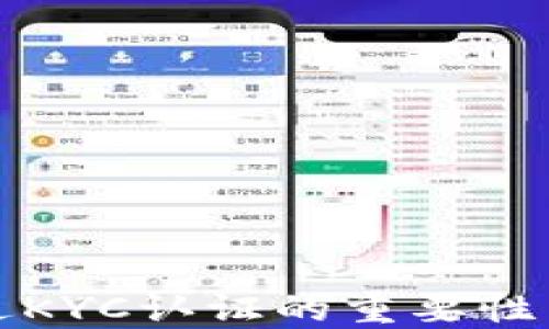
冷钱包通过KYC认证的重要性与实施指南