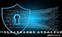 TP钱包显示价格来源解析：为何影响交易决策