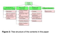 如何注册小贝壳冷钱包？全步骤解析与常见问题